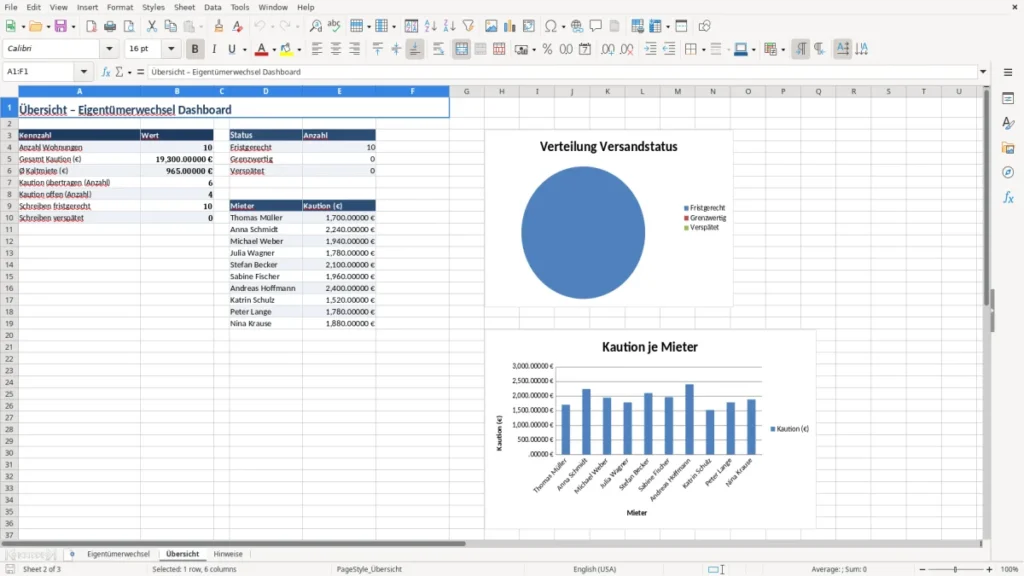 Übersicht – Eigentümerwechsel Excel – Vorlage Kostenlos (2026)