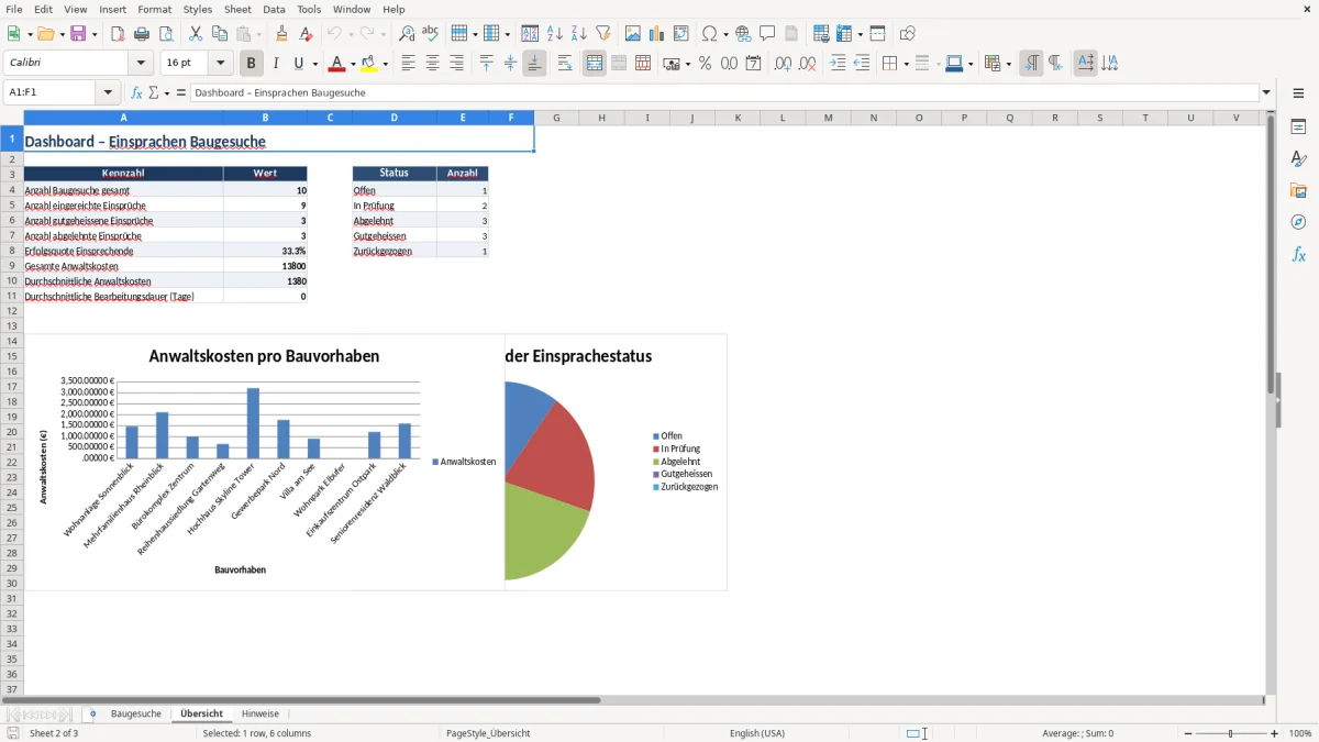 Captura 2: aba Übersicht - Planilha Excel einsprache baugesuch