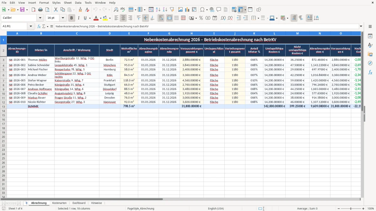Captura 1: aba Abrechnung - Planilha Excel nebenkostenabrechnung