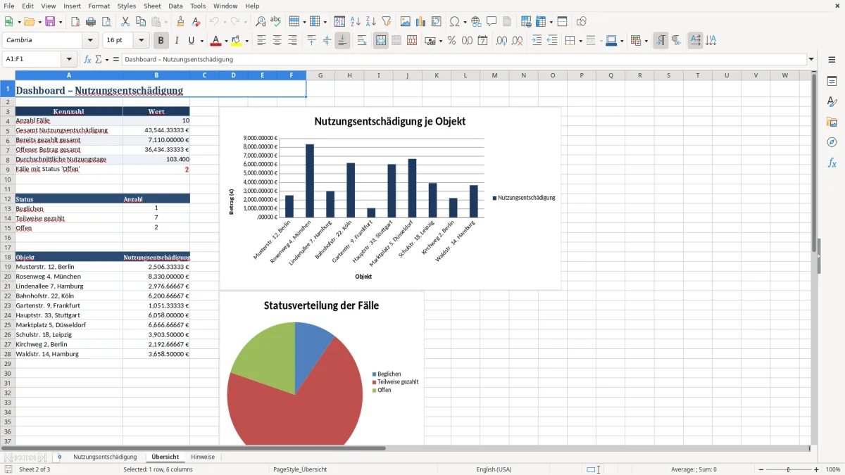 Captura 2: aba Übersicht - Planilha Excel nutzungsentschadigung haus