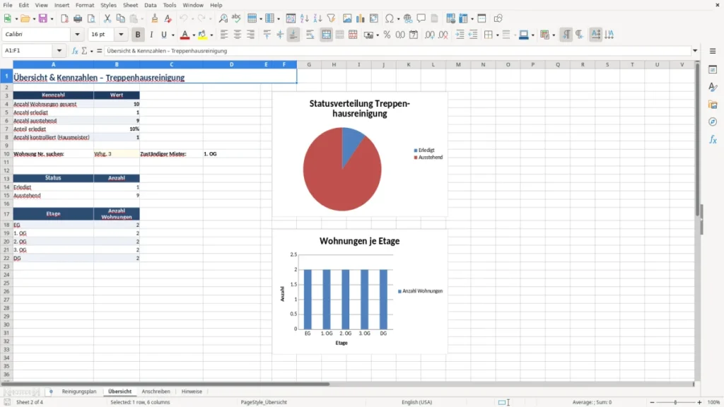 Übersicht – Treppenhausreinigung Excel – Schreiben Vorlage (2026)