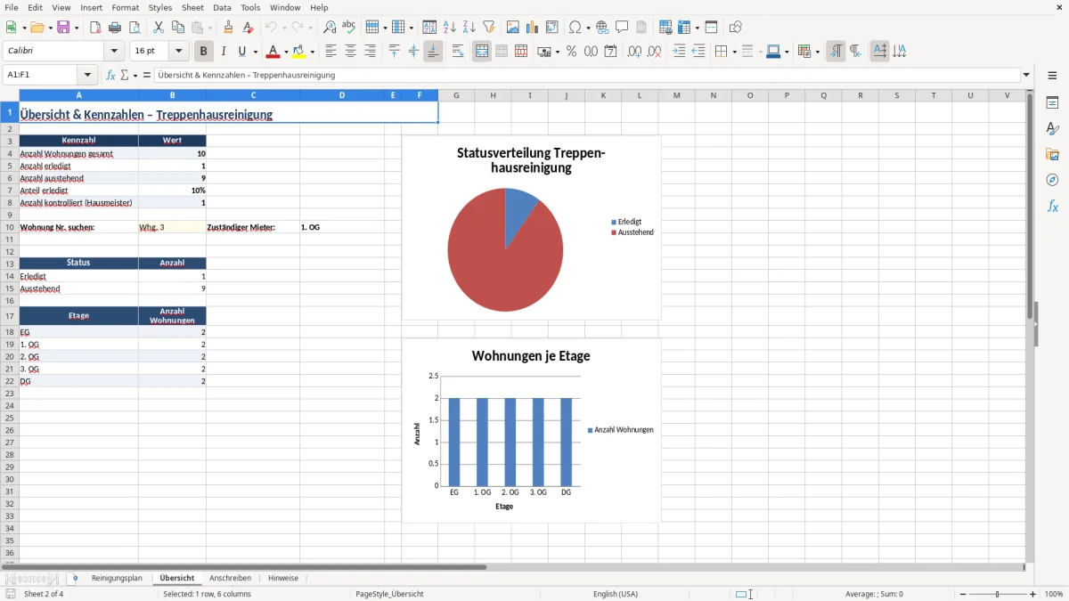 Captura 2: aba Übersicht - Planilha Excel schreiben an mieter treppenhausreinigung