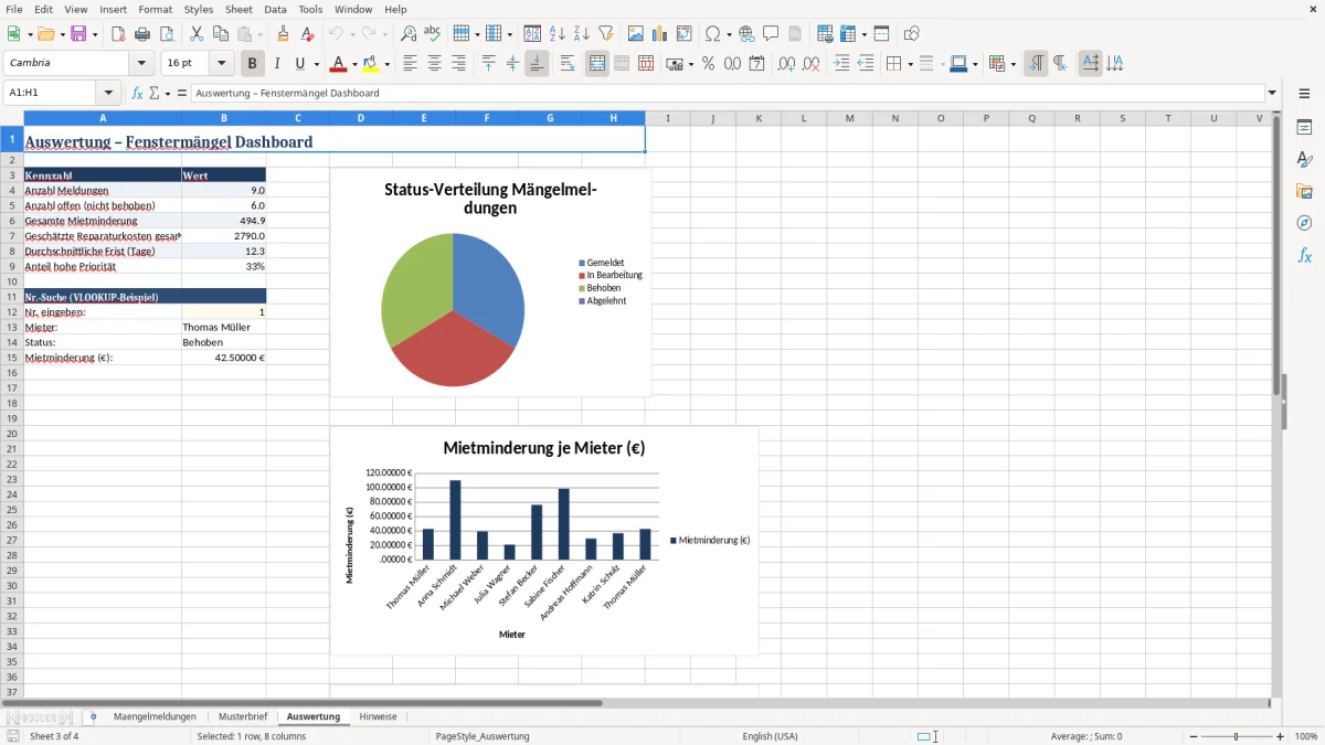 Captura 3: aba Auswertung - Planilha Excel undichte fenster mietwohnung brief