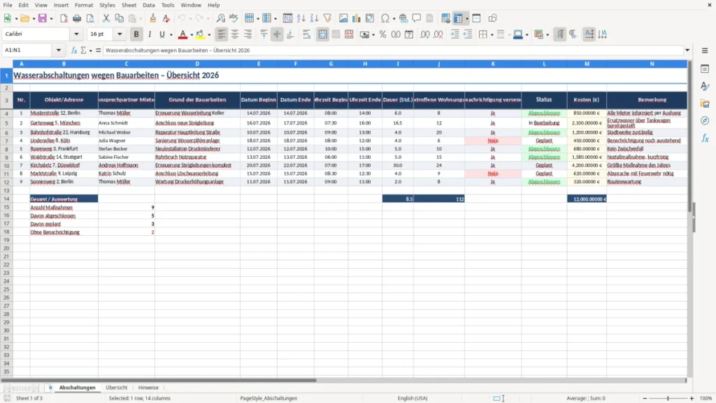 Abschaltungen – Wasserabschaltung Excel – Vorlage Kostenlos (2026)