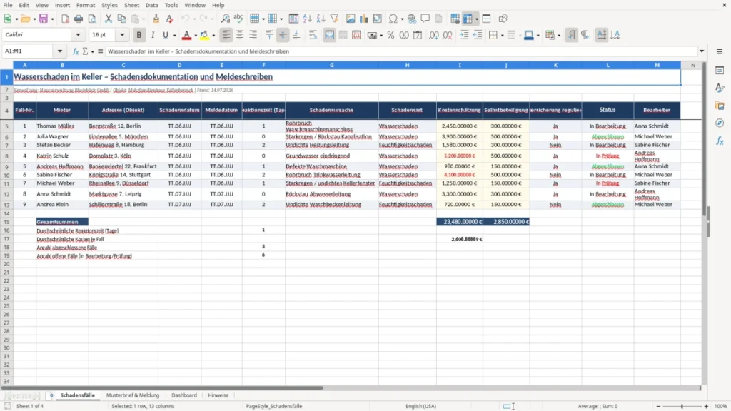Schadensfälle – Wasserschaden Keller Brief Excel – Vorlage Kostenlos (2026)