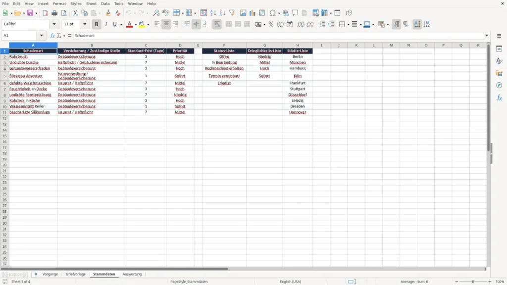 Stammdaten – Wasserschaden melden Brief Excel – Vorlage Kostenlos (2026)