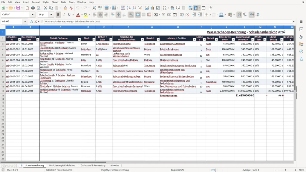 Schadenrechnung – Wasserschaden Rechnung Excel – Vorlage Kostenlos (2026)