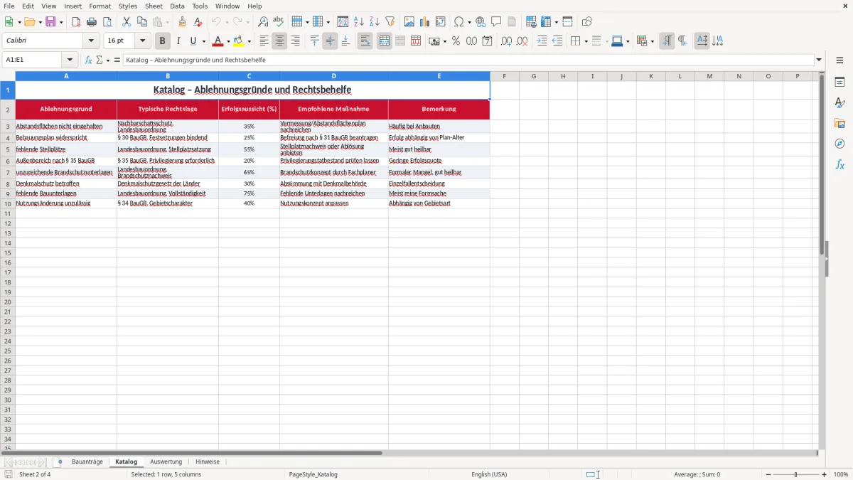 Captura 2: aba Katalog - Planilha Excel widerspruch ablehnung bauantrag