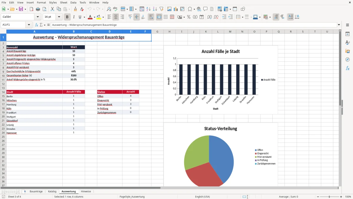 Captura 3: aba Auswertung - Planilha Excel widerspruch ablehnung bauantrag