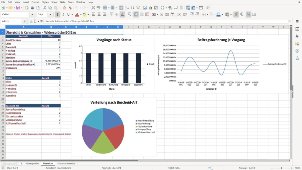 Übersicht – Widerspruch BG Bau Excel – Vorlage Kostenlos (2026)