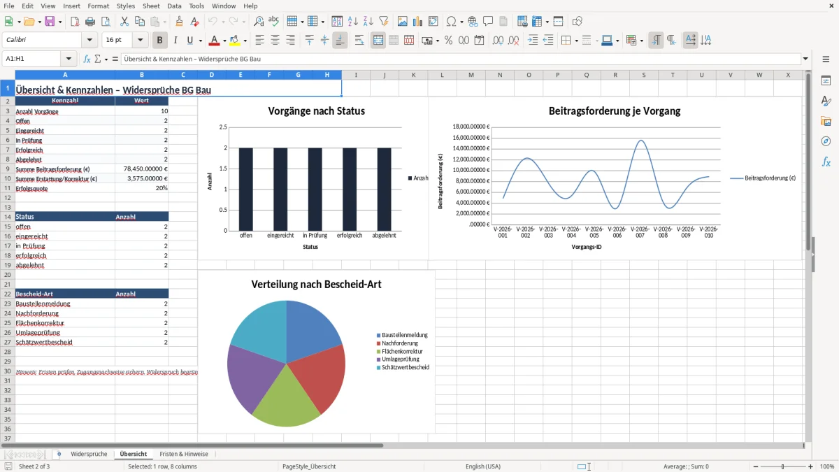 Captura 2: aba Übersicht - Planilha Excel widerspruch bg bau