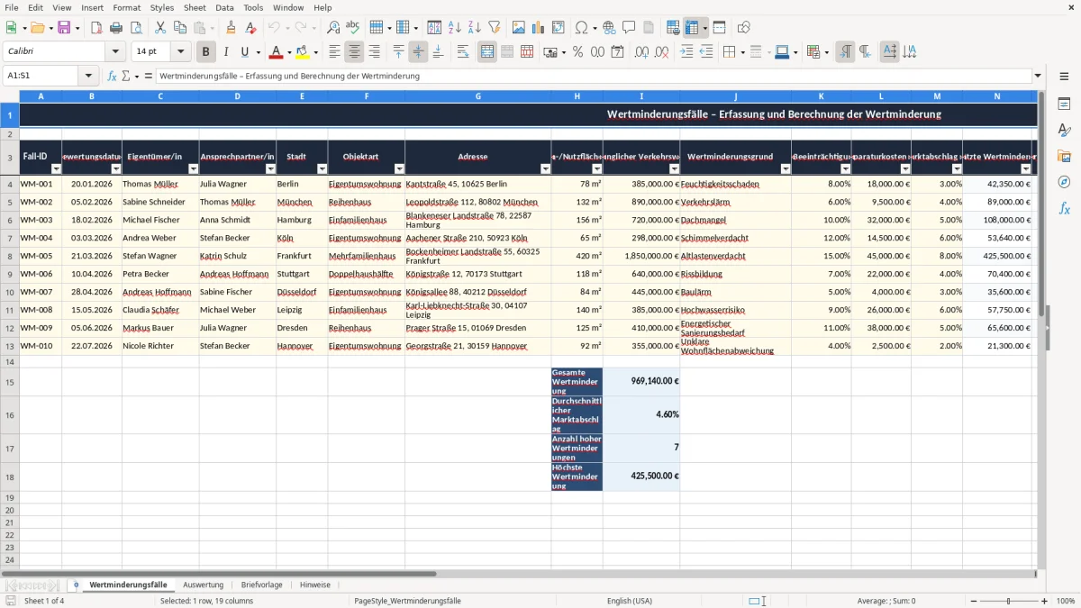 Captura 1: aba Wertminderungsfälle - Planilha Excel brief wertminderung
