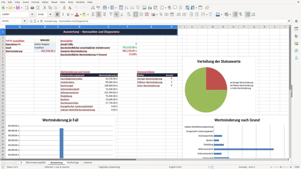 Auswertung – Brief Wertminderung – Excel-Vorlage