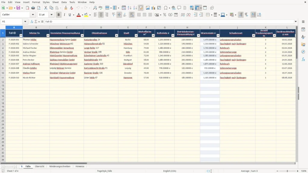 Fälle – Mietminderung wegen Trocknungsgeräten – Excel-Briefvorlage (2026)