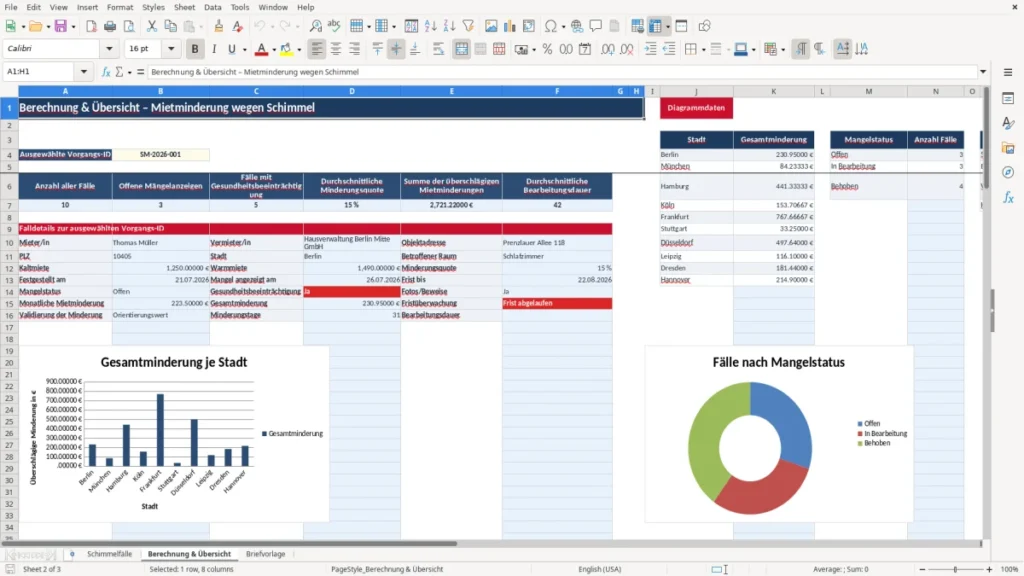 Berechnung & Übersicht – Mietminderung Excel – Vorlage Kostenlos (2026)