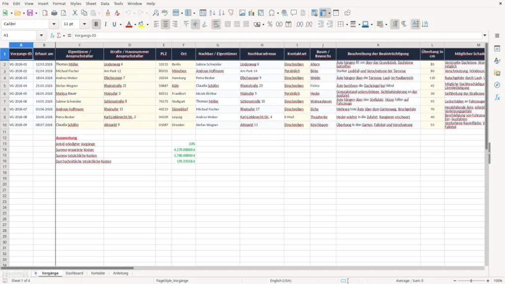 Vorgänge – Excel-Vorlage: Bäume zurückschneiden