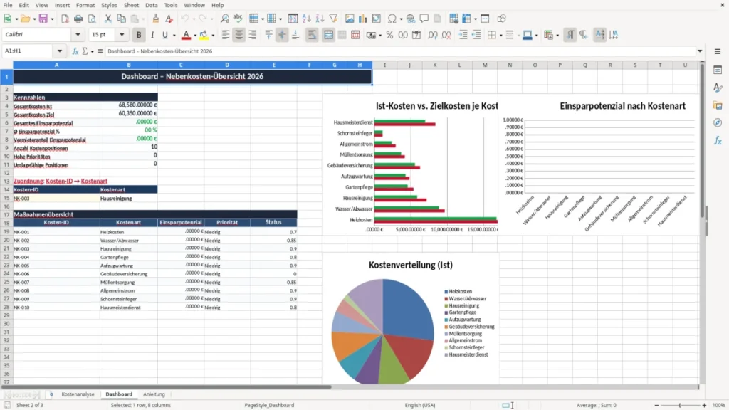 Dashboard – Nebenkosten senken: Excel für Vermieter