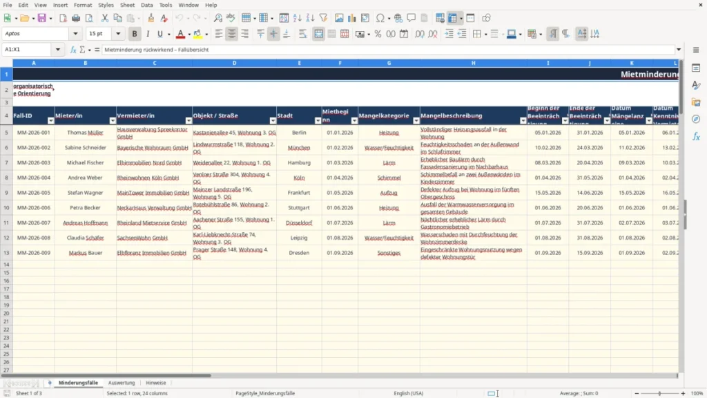 Minderungsfälle – Mietminderung rückwirkend Excel – Vorlage Kostenlos (2026)
