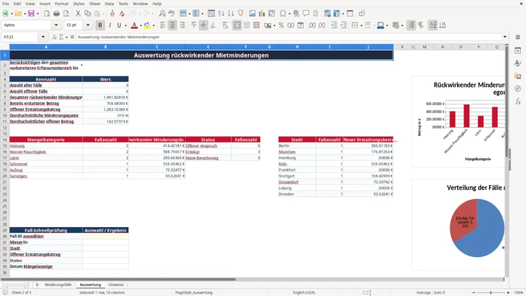 Auswertung – Mietminderung rückwirkend Excel – Vorlage Kostenlos (2026)